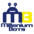 Logo-Millenium-Bots - Ricardo Jimenez
